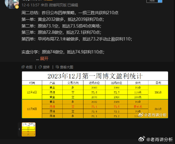 79456濠江论坛杀肖结果,数据支持设计解析_限定版73.202