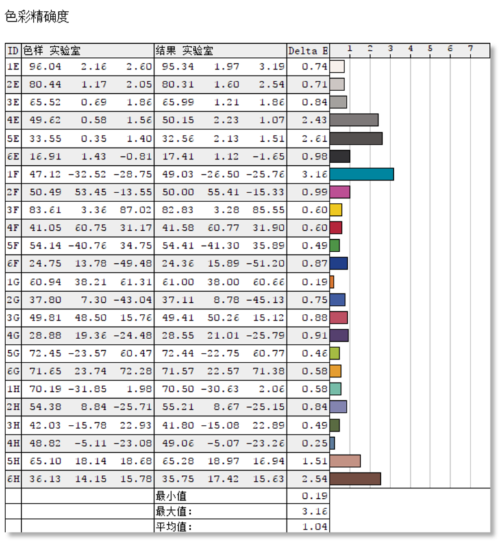 澳门天天彩期期精准单双波色,定性解析评估_VE版71.69