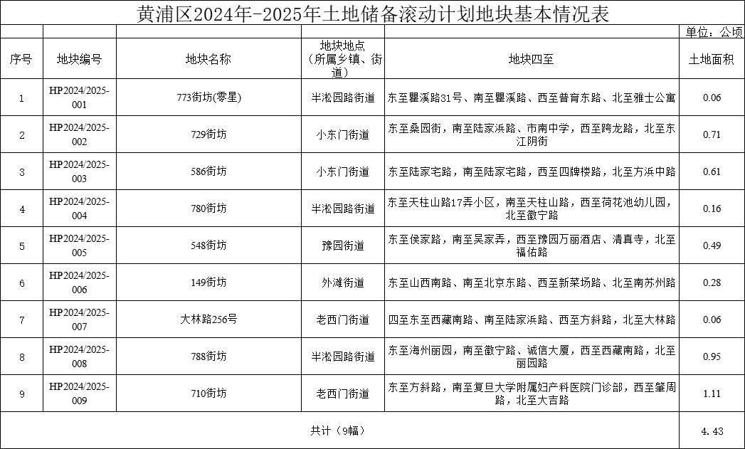 2024年澳门金牛版网站,实地研究数据应用_V20.773