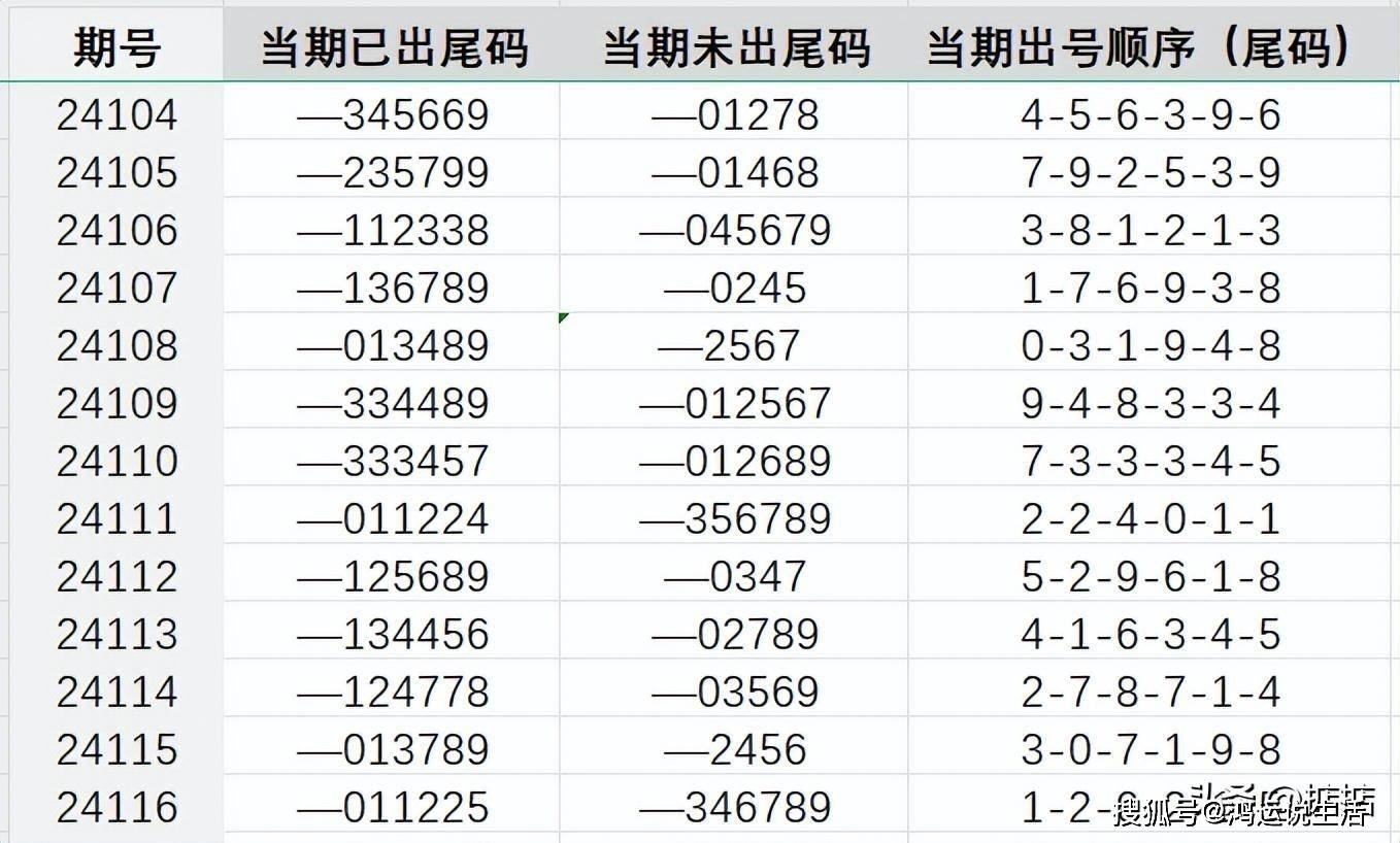 的笑容 第17页