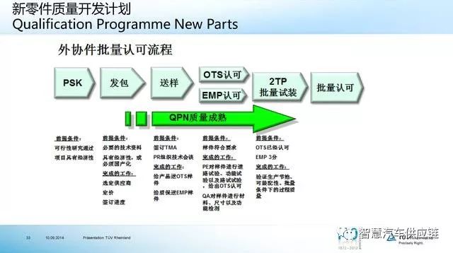 广东八二站82953ccm,经典说明解析_Q66.279