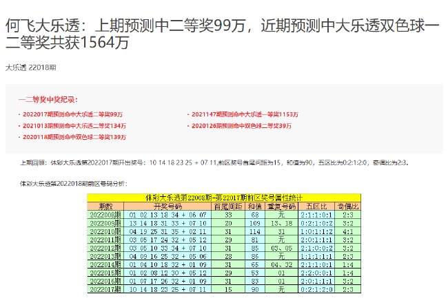 澳门六开奖结果2024开奖记录今晚直播,广泛的解释落实支持计划_Hybrid37.818