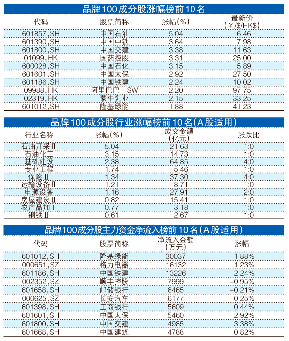 王中王100%免费资料大全,系统化推进策略探讨_界面版40.947