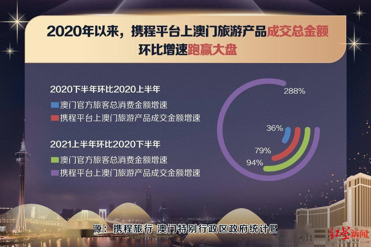 新澳门免费资料大全在线查看,数据解析支持设计_体验版89.829