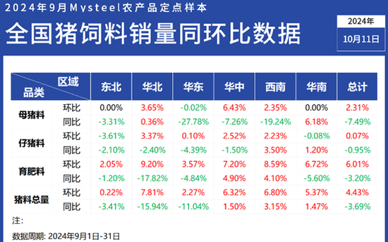 2024澳彩免费公开资料查询,实证数据解析说明_游戏版14.60