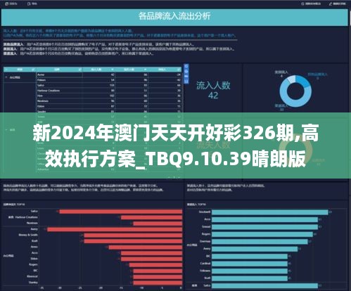 2024天天开好彩大全,深入执行计划数据_薄荷版83.734