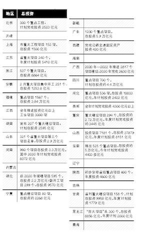 2024澳门今期开奖结果,专家意见解析_LT42.288