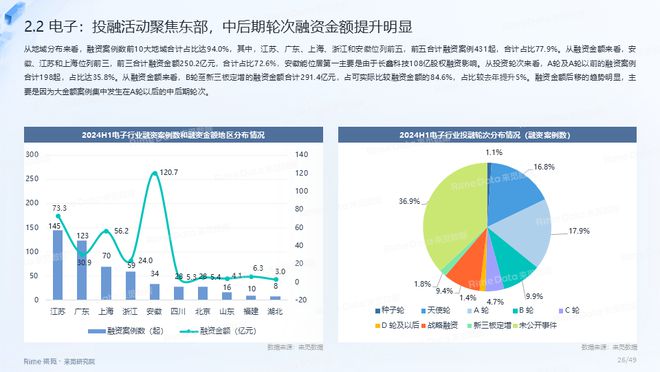 2024正版资料免费公开,实地数据验证分析_专属版33.213