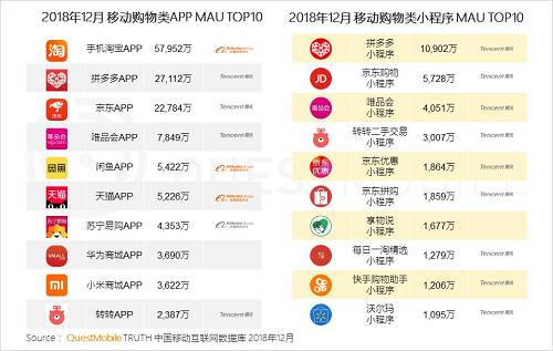 2024今晚新澳开奖号码,精细解析评估_tShop14.717