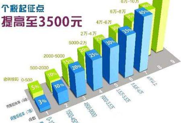 新澳门全年免费资料,实践性策略实施_专业版14.796