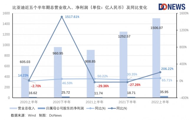 新澳门资料免费长期公开，2024,数据分析解释定义_X版55.128