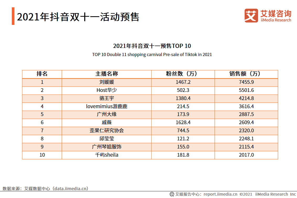 新澳门六开奖结果资料查询,数据驱动执行决策_旗舰款25.673