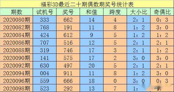 其然老 第16页