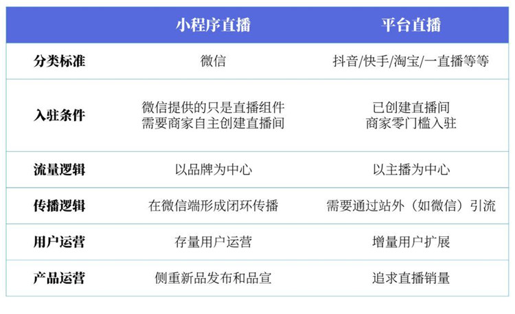 新澳门今晚开奖结果+开奖直播,精细解析评估_Linux58.861