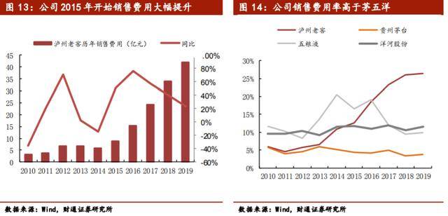 大地资源第二页第三页区别,适用性执行方案_uShop51.469