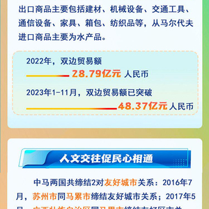 2024澳门马今晚开奖记录,深层设计解析策略_开发版65.22