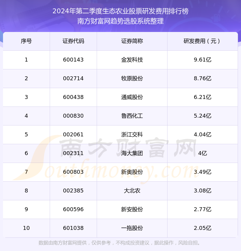 新奥彩2024最新资料大全,数据整合执行策略_升级版12.153