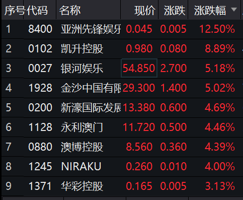 澳门一码中精准一码资料一码中,数据解析支持策略_8DM44.718