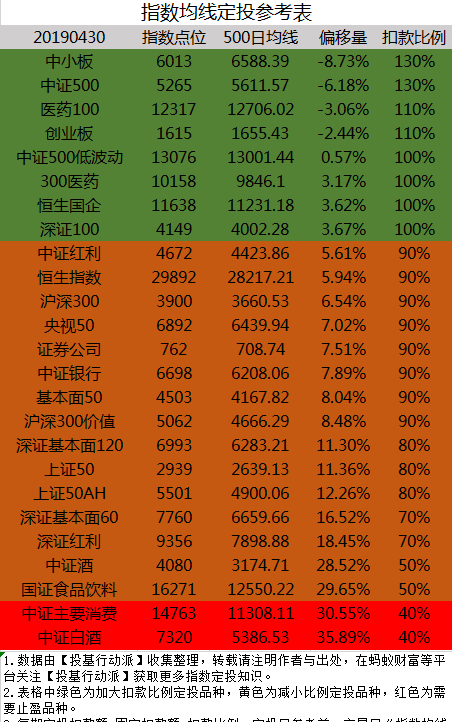 澳门一肖—码精准100王中王,深入数据执行策略_精简版41.458