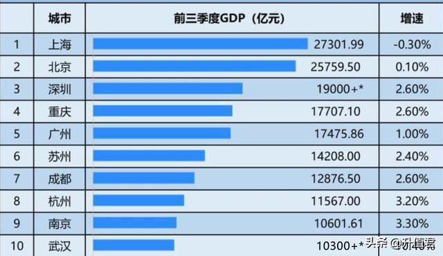 2024年12月20日 第82页