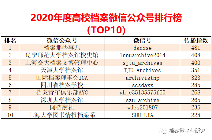 新澳2024正版资料免费公开,专业解析评估_XE版34.849