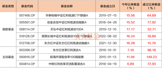 2024年12月20日 第79页