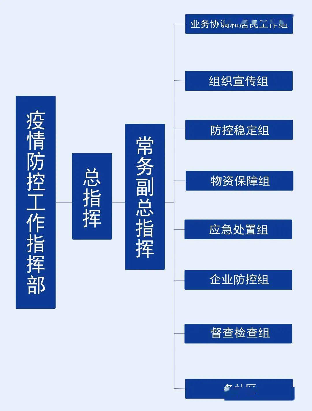 新奥精准资料免费提供,精细方案实施_Advanced91.841