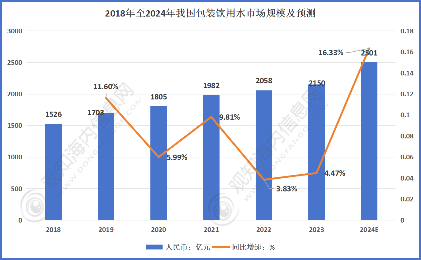 2024澳门特马今晚开什么码,全面执行数据计划_Phablet88.213