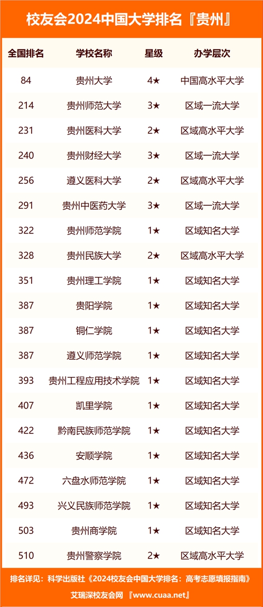 2024年12月20日 第76页