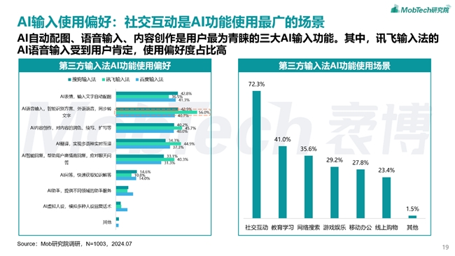 2024今晚澳门开大众网,高速响应方案设计_Advanced65.12