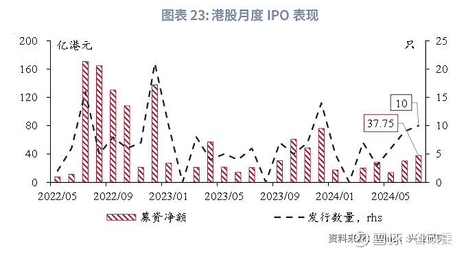 2024年香港最准的资料,数据导向设计解析_FT93.627