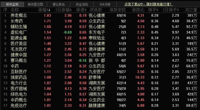 2024新澳正版免费资料大全,可靠研究解释定义_尊享版62.104