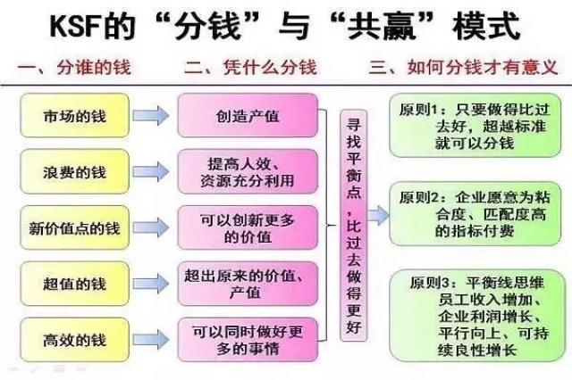 2024正版资料免费提拱,数据导向设计方案_工具版91.931