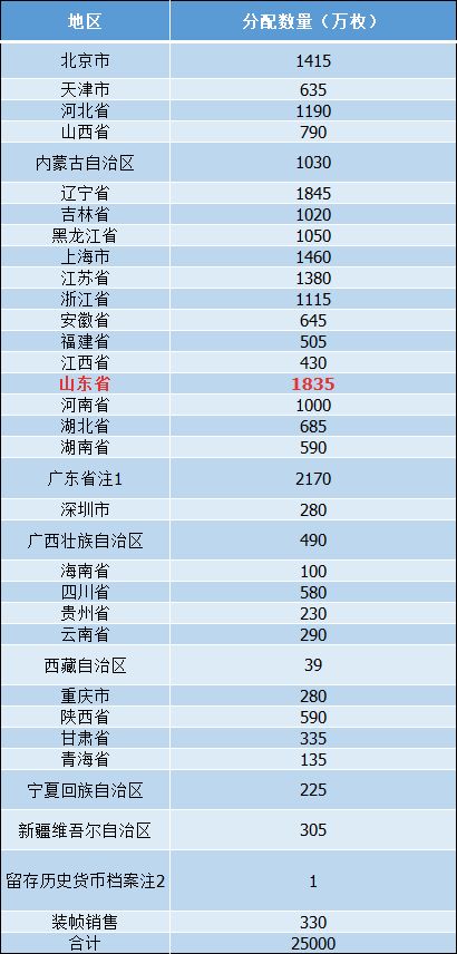 2024新澳门今晚开奖号码和香港,数据支持方案设计_安卓版97.140