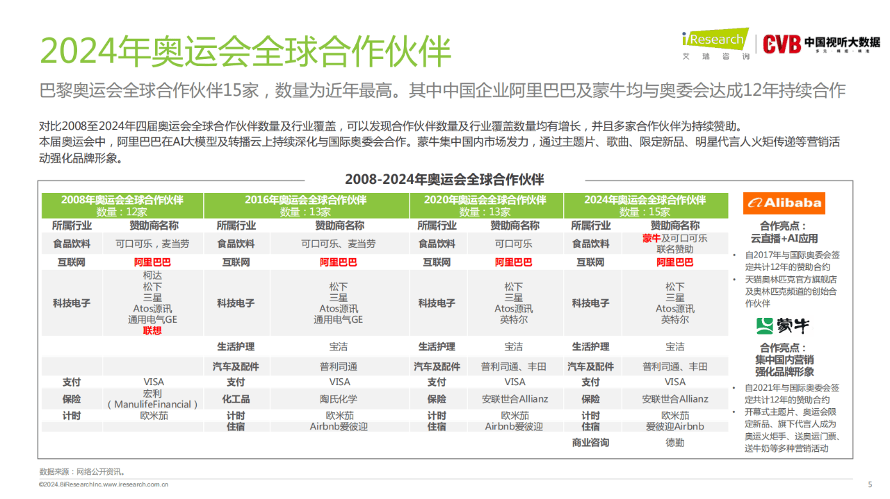 2024最新奥门免费资料,前沿研究解释定义_Tablet90.895