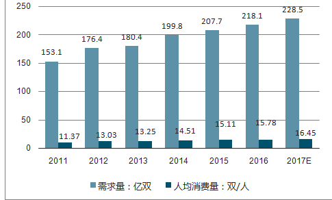 600图库大全免费资料图2024,数据支持策略分析_试用版43.744