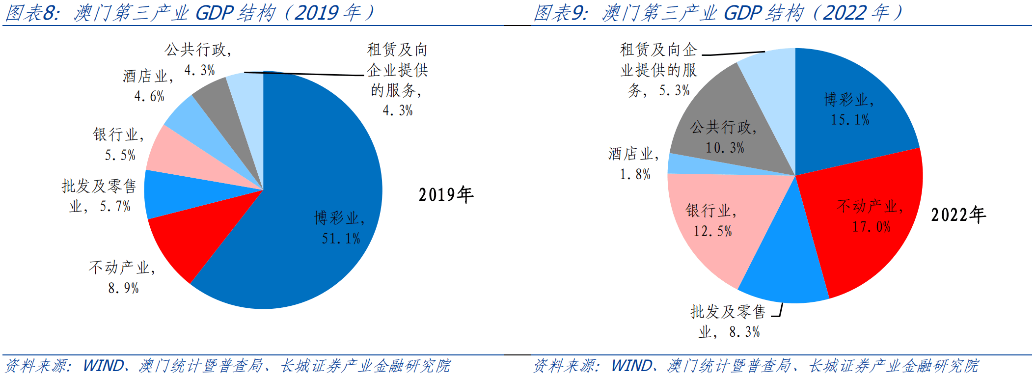 澳门内部资料和公开资料,数据整合策略解析_标准版64.761