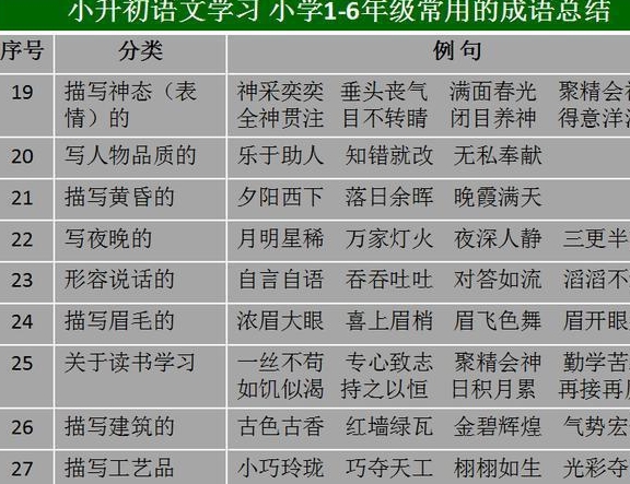 新澳门天天开奖结果,收益成语分析落实_铂金版64.527