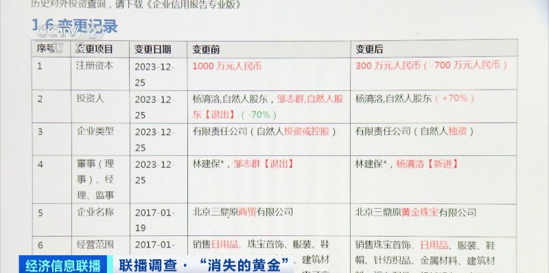 新奥门免费资料大全最新版本介绍,深入分析解释定义_set27.547