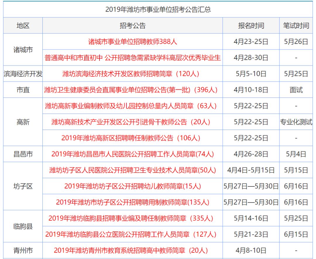 香港资料大全正版资料2024年免费,现状解析说明_创意版18.526