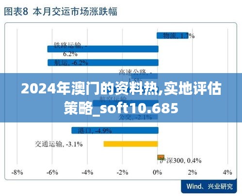 新澳门2024免费资料查询,安全评估策略_soft72.922