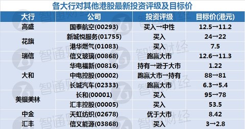 新奥天天正版资料大全,连贯评估方法_BT51.627