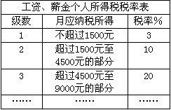 澳门王中王100%期期中,深度解答解释定义_BT98.311