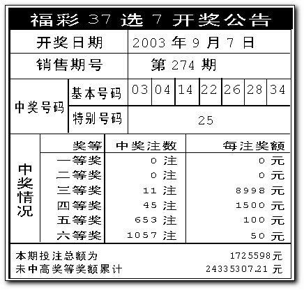 溴门天天彩最准最快资料,可靠解析评估_开发版57.515