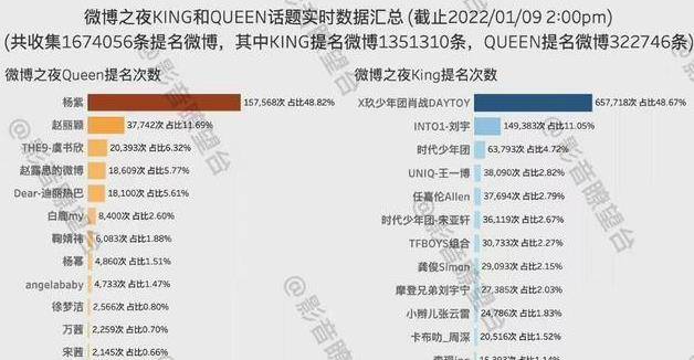 的笑容 第13页