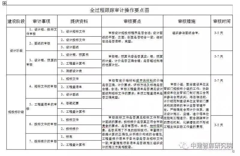 2024新奥精准正版资料,高效性实施计划解析_4DM36.726