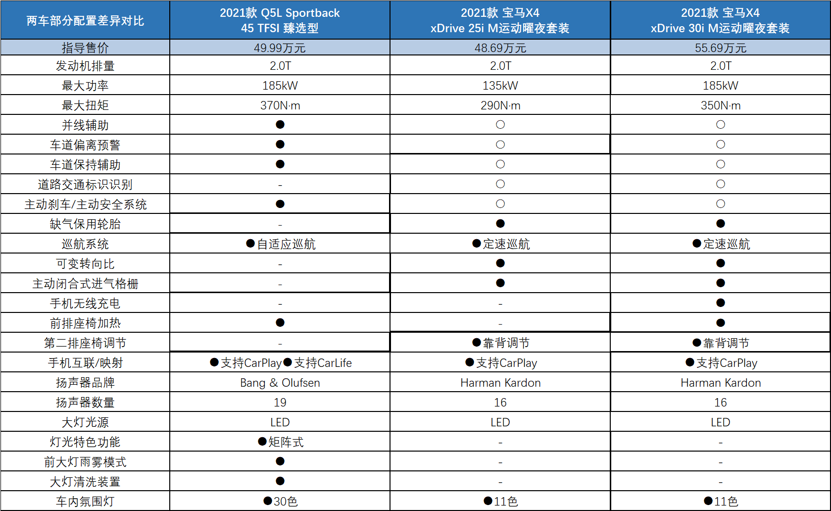 澳门精准王中王三肖三码2021特色,前沿研究解释定义_L版95.311