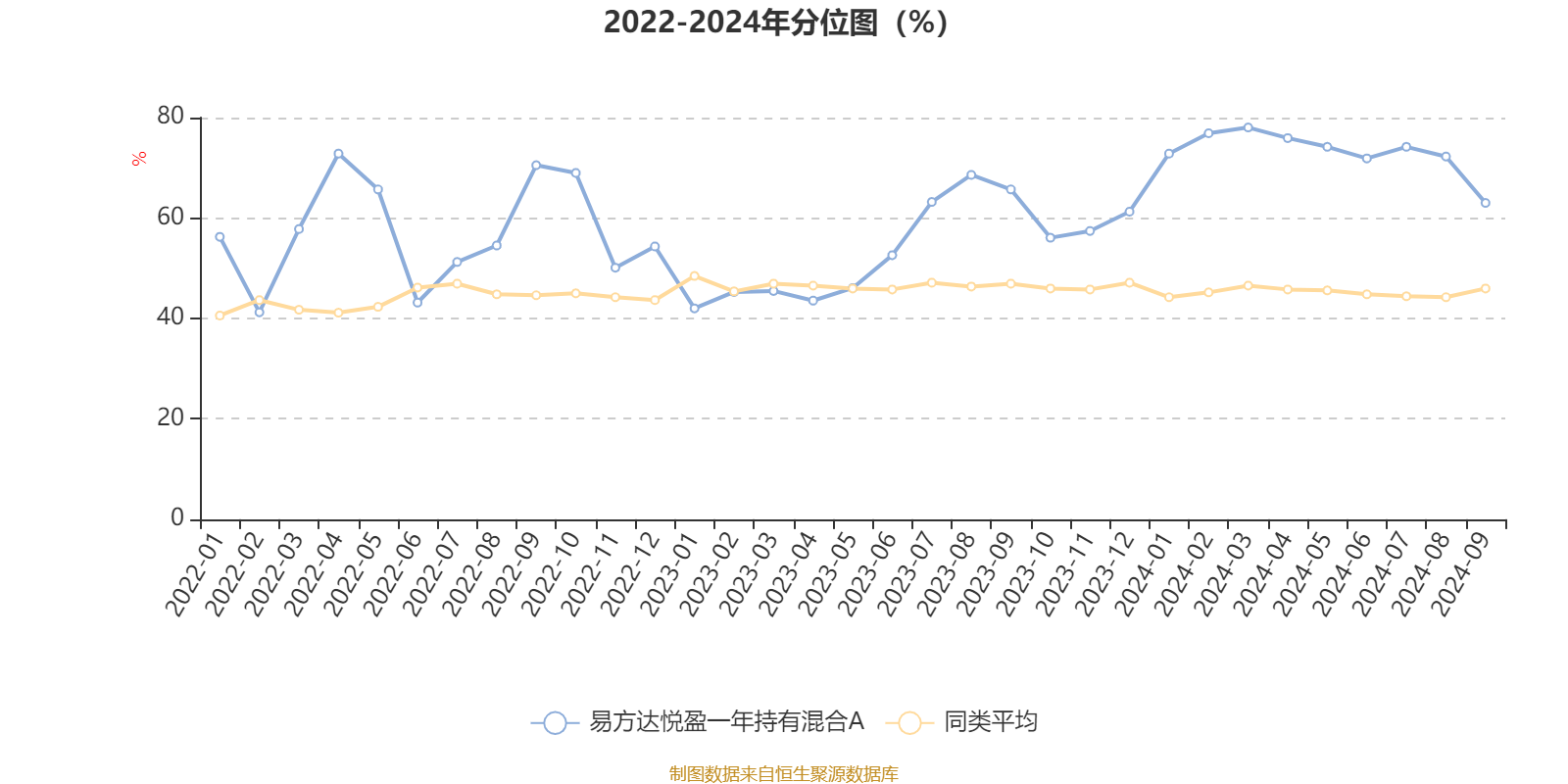 2024香港港六开奖记录,专业解析说明_黄金版19.457