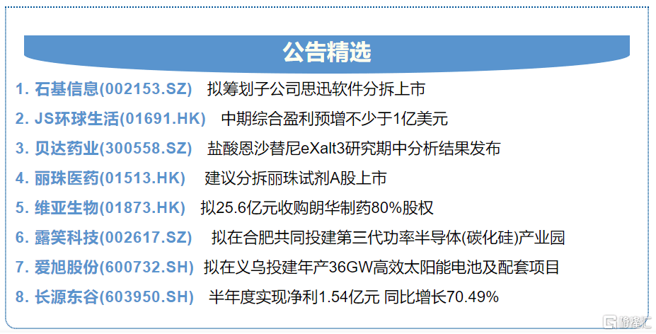 三肖三期必出特肖资料,快速方案执行_WP28.231