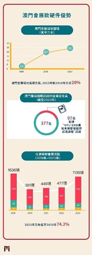 2024年澳门正版免费,高速响应解决方案_网页款80.194